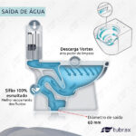 Vaso Sanitário Monobloco Completo Caixa Acoplada Privada Preto Modelo Navies Tubrax - Imagem 6